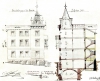 Hausansicht der Villa gegen die Stadt, um 1893, Quelle: Stadtarchiv Stuttgart.